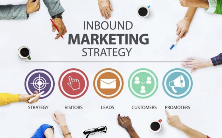 Inbound Marketing KPIs