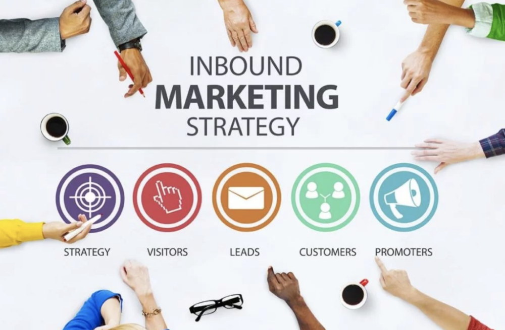 Inbound Marketing KPIs